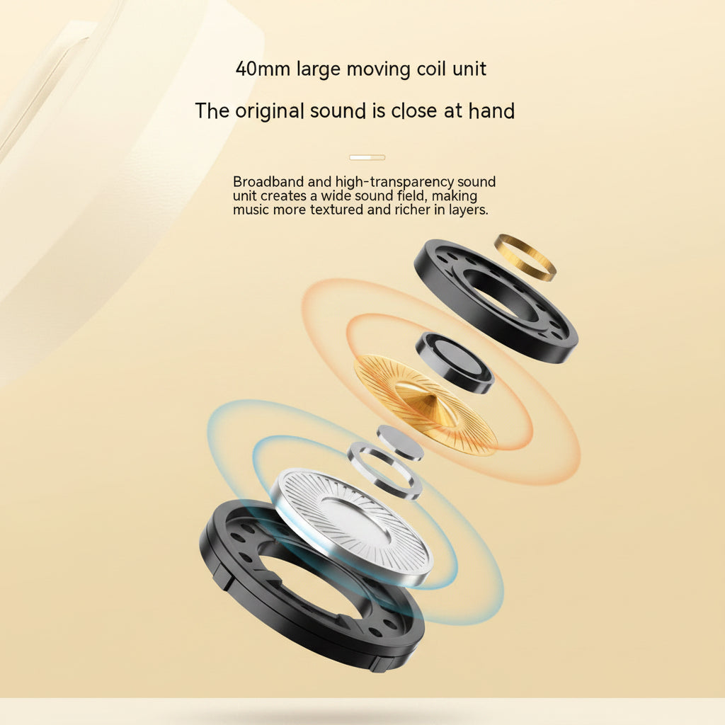 Illustration of a 40mm large moving coil unit with text on a beige background